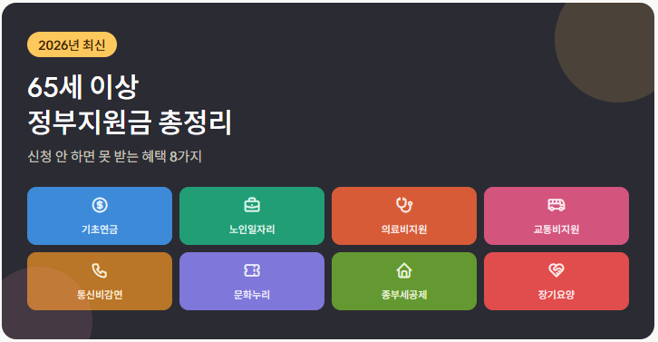 2026년 65세이상 정부지원금 